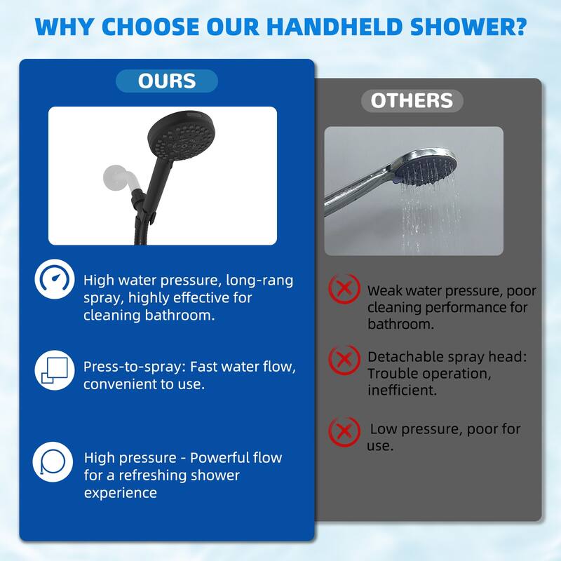 High Pressure 10-Spray Handheld Shower with 71-Inch Hose, Adjustable Holder