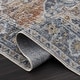 preview thumbnail 14 of 118, Hauteloom Manhattan Machine Washable Oriental Persian Medallion Vintage Distressed Area Rug