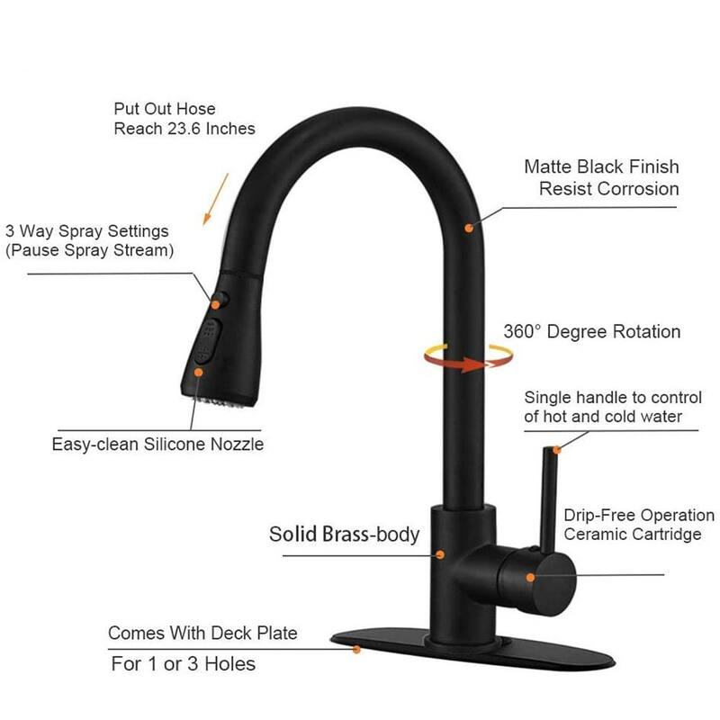Single Handle Pull-down Kitchen Faucet with Deck Plate Matte Black