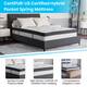 Hybrid Pocket Spring/Foam 12-inch Premium Mattress in a Box