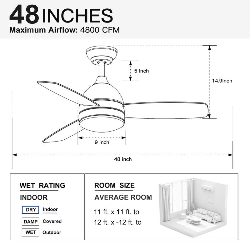 Indoor Smart Voice Control Ceiling Fan with Light, 48" Integrated LED Ceiling Fan for Bedrooms Kitchens Patios