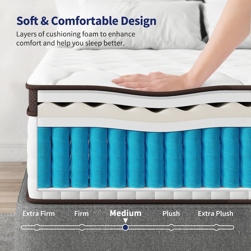Kescas 8-inch Memory Foam Motion Isolation Pocket Spring Mattress