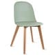 preview thumbnail 134 of 136, Modern Plastic and Wood Dining Chairs (Set of 2)