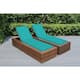 Option Turquoise