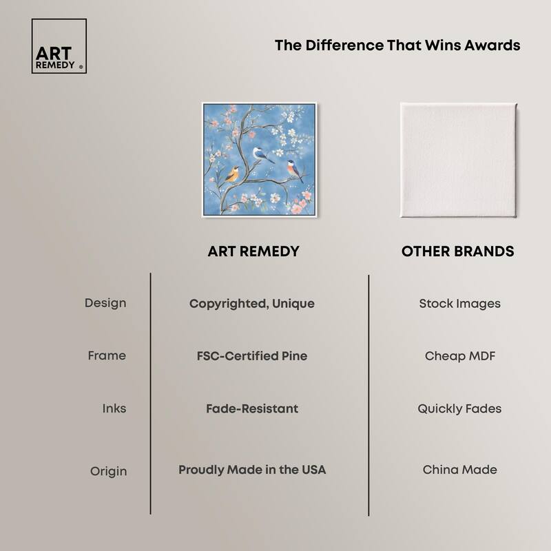 Birds in the Branches II Canvas by Art Remedy