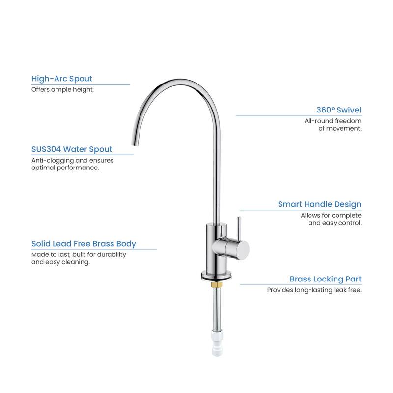 Circular Water Filtration Faucet