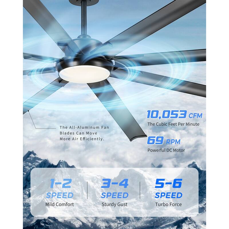 72/84/96 inch Aluminum Industrial Ceiling Fan with Integrated LED