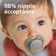 preview thumbnail 4 of 7, Philips Avent Ultra Soft Pacifier 6-18 Months, 2 Pack