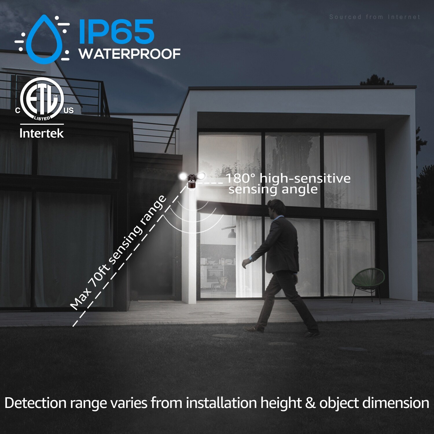 Intertek flood light sales