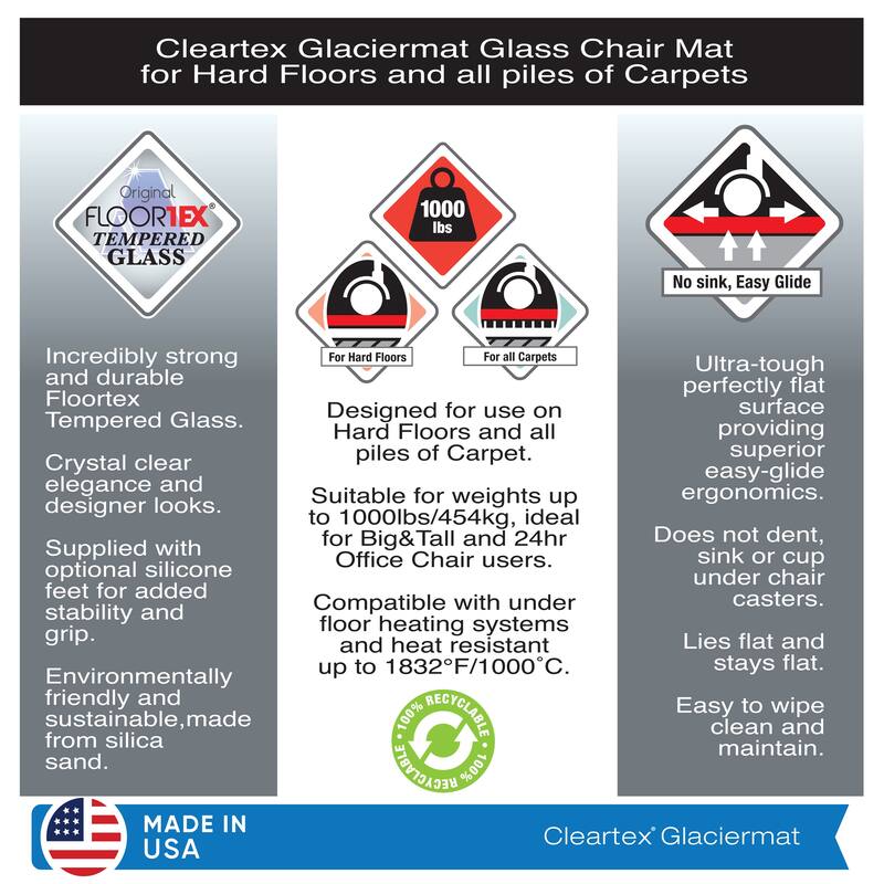 Glaciermat® Heavy Duty Glass Chair Mat for Hard Floors & Carpets - 36" x 42"