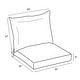 preview thumbnail 21 of 51, ARDEN Leala Texture 21-inch Square Patio Chair Cushion Set