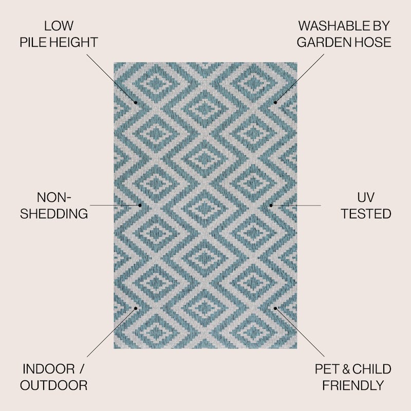 JONATHAN Y Vine Diamond Tribal Indoor/Outdoor Area Rug