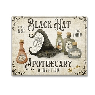 Stupell Vintage Black Hat Apothecary Canvas Wall Art Design By Deane Beesley - Bed Bath & Beyond - 40475045