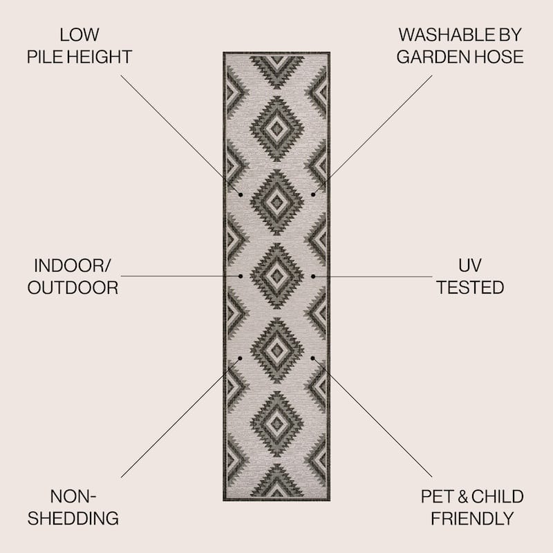 JONATHAN Y Aimee Geometric Moroccan Diamond Black/Cream Indoor/Outdoor Area Rug