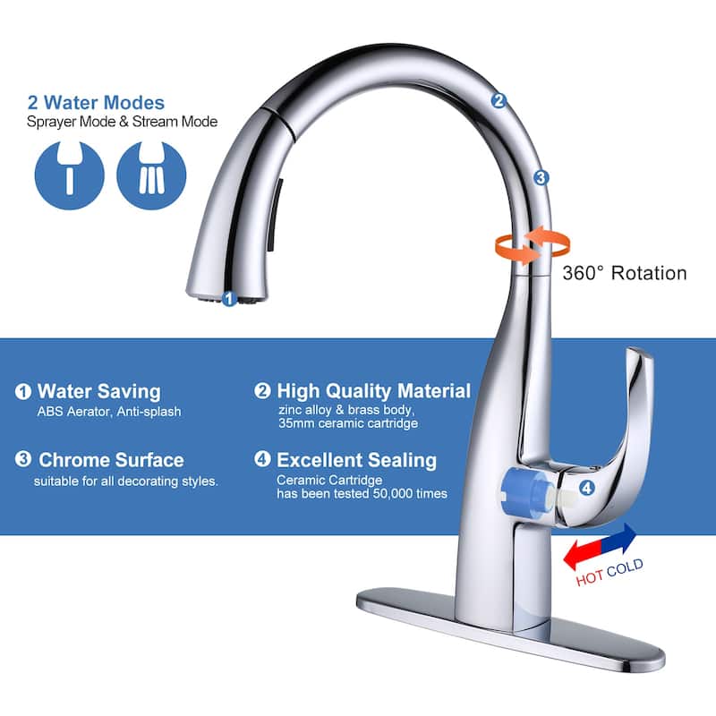 WOWOW Single Handle Gooseneck Kitchen Sink Faucet with Deckplate