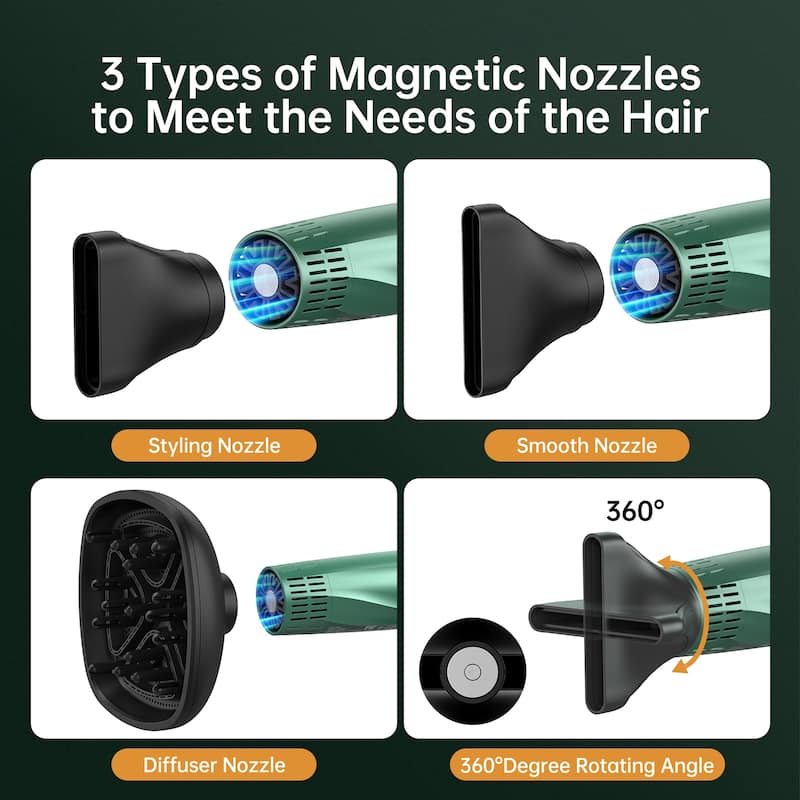 Professional High Speed Hair Blow Dryer with 3 Temps & 3 Speeds
