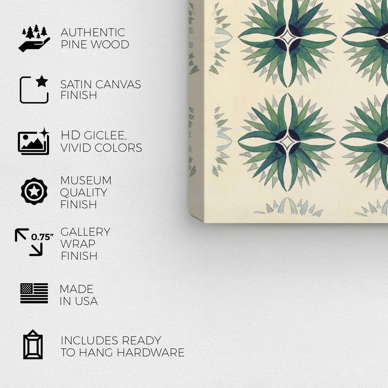 Wynwood Studio Canvas Abstract Floor Covering Green White and Traditional Wall Art Canvas Print
