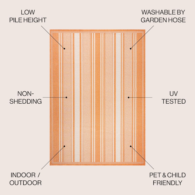 JONATHAN Y Negril Modern Double Stripe Indoor/Outdoor Area Rug
