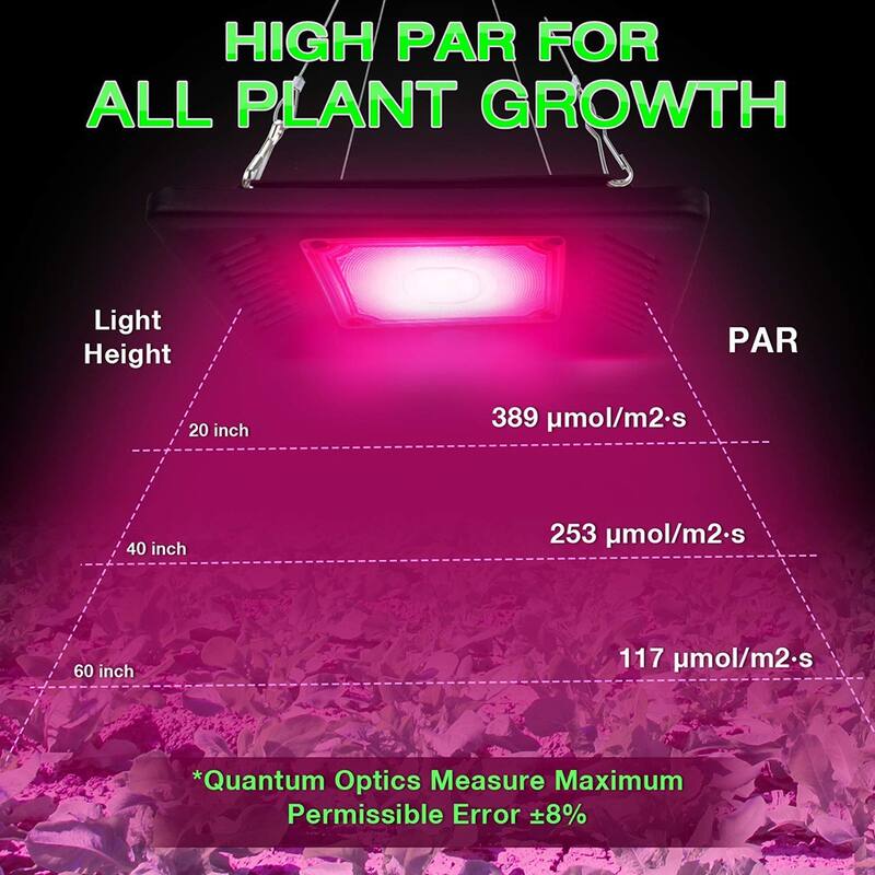 Outdoor 50W Waterproof Led Grow Light Pink - Black