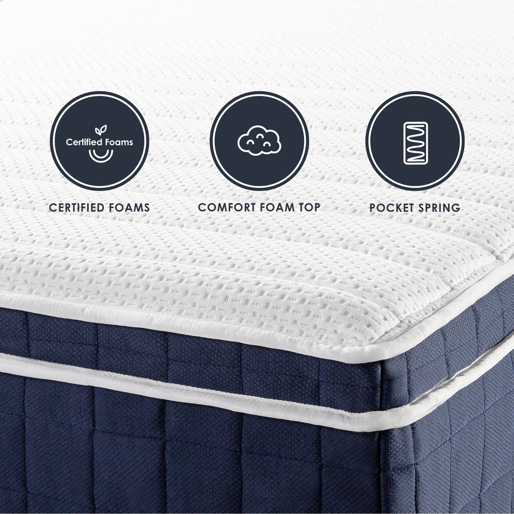 12 inch Pocket Spring Hybrid Mattress with Green Tea Memory Foam Bed