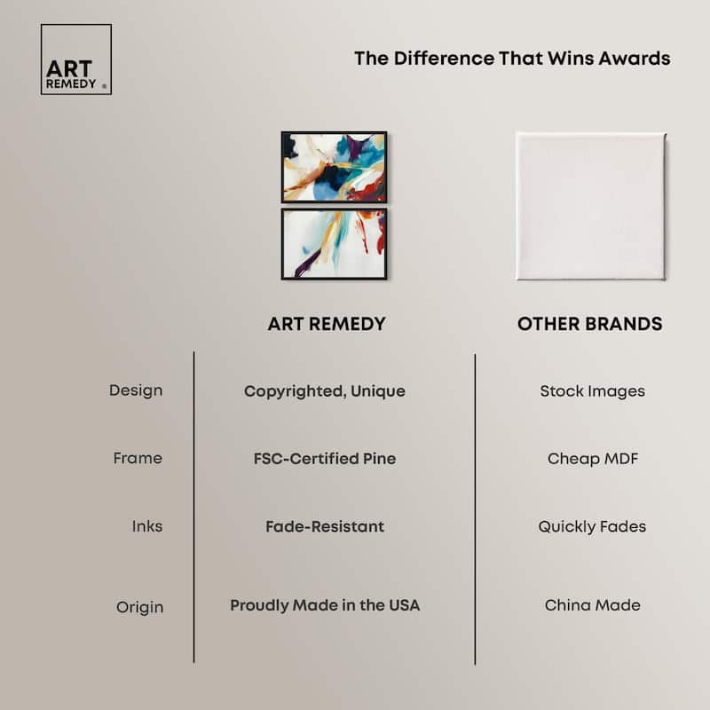 Vibrant Palette II Canvas Set of 2 by Art Remedy