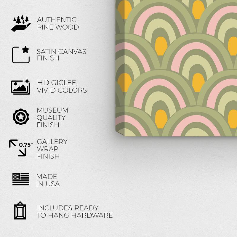 Wynwood Studio Canvas Abstract Hello Dear Garden Green and Light Pink Wall Art Canvas Print