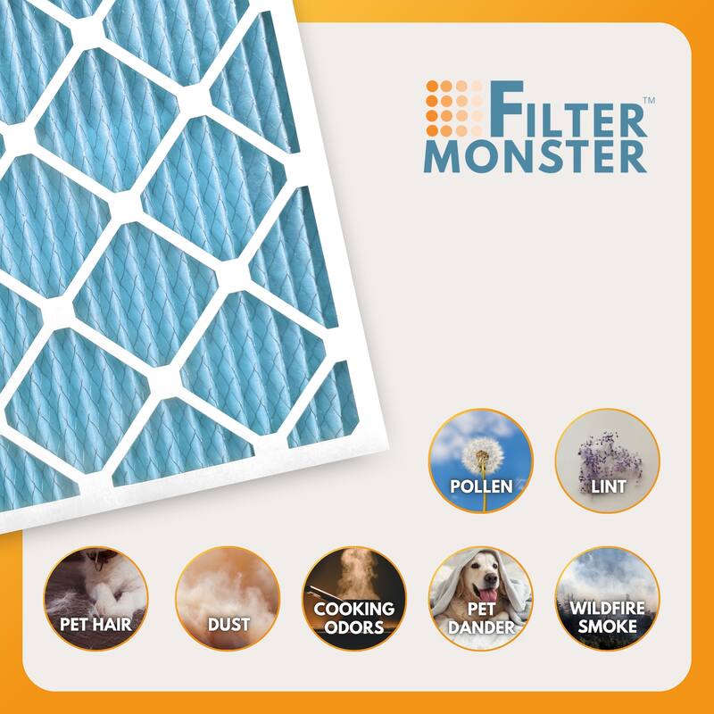 Filter-Monster Pleated HVAC Air Conditioner Furnace Replacement Air Filter