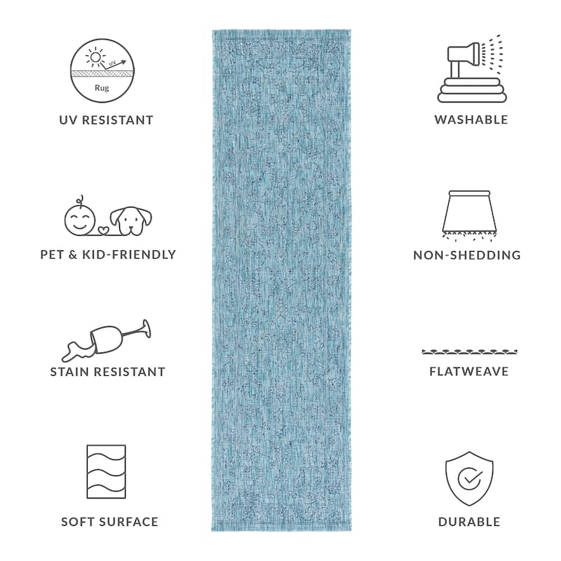 SAFAVIEH Courtyard Hasina Indoor /Outdoor Waterproof Patio Backyard Rug - 2'3" x 8' Runner - Aqua/Navy