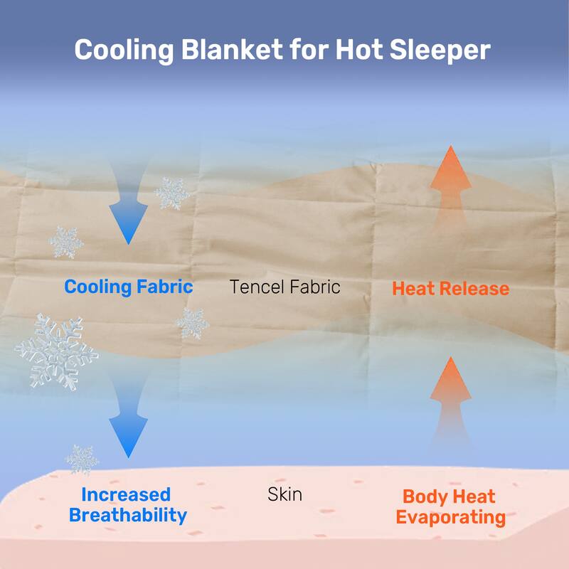 Lightweight Cooling Lyocell White Down Comforter, Tencel Oversized Blanket for Summer