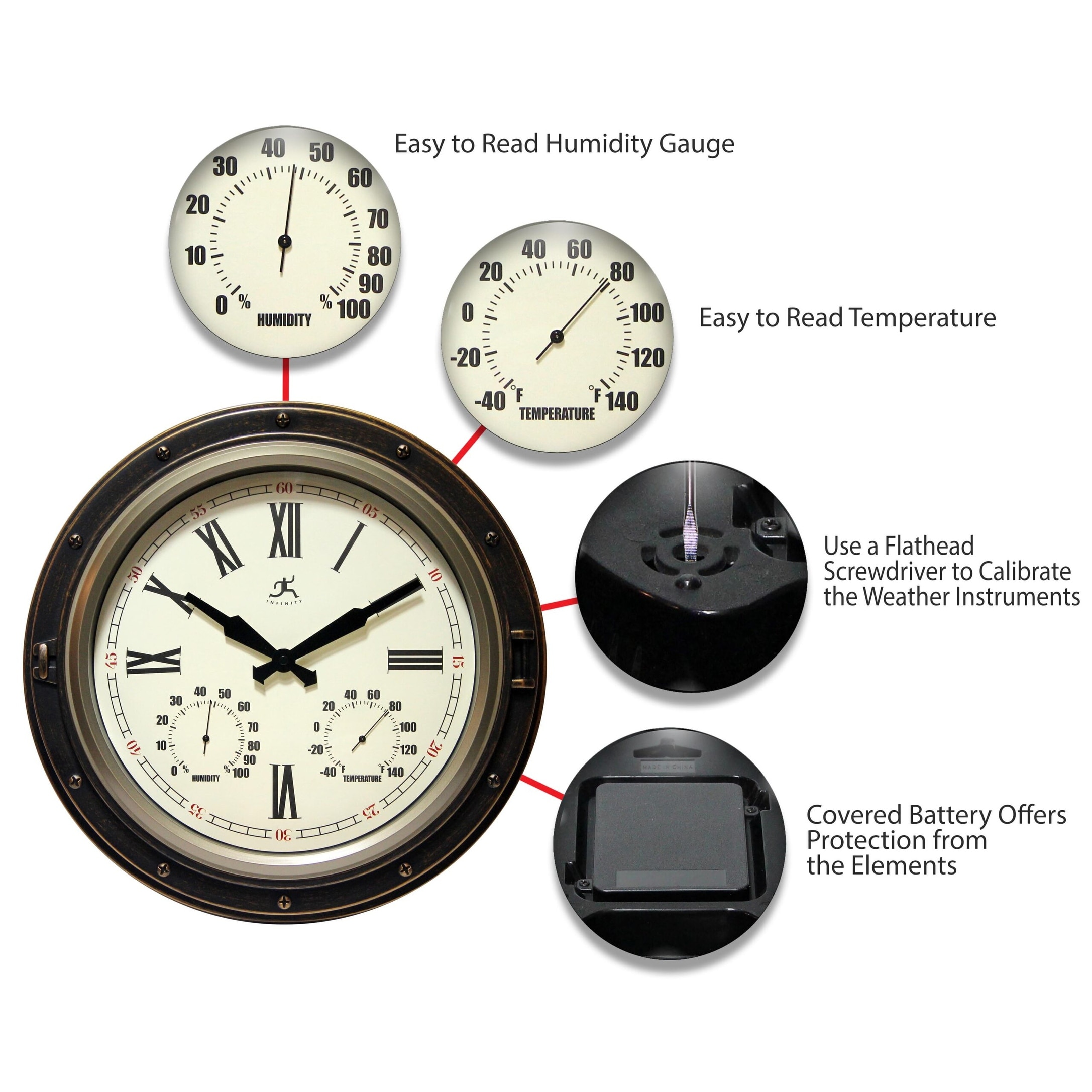 15 Inch Indoor/Outdoor Waterproof Wall Clock, Outdoor Clock with  Thermometer and Hygrometer Combo, Retro Round Silent Battery Operated  Quartz Wall