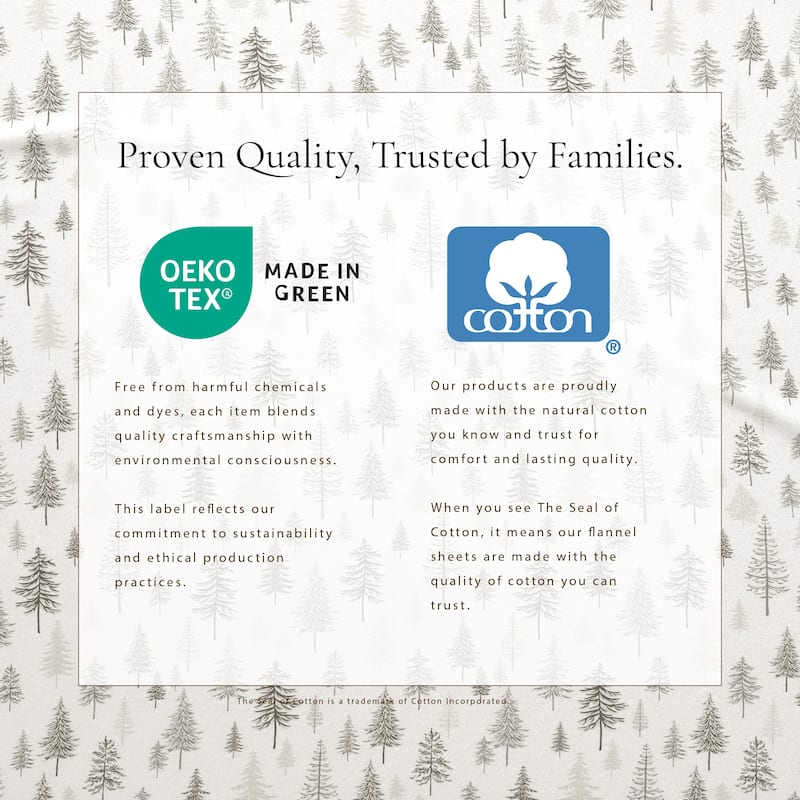 Linery & Co. Ultra-Soft Turkish Cotton Flannel Christmas Print Sheet Set