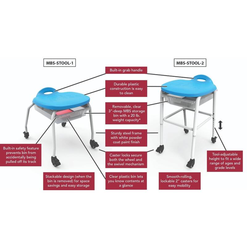 Luxor Adjustable-Height Stackable Classroom Stool with Wheels and Storage