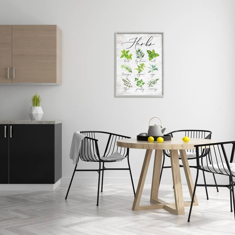 Stupell Kitchen Herb Reference Chart Garden Fresh Home Seasoning Framed Wall Art