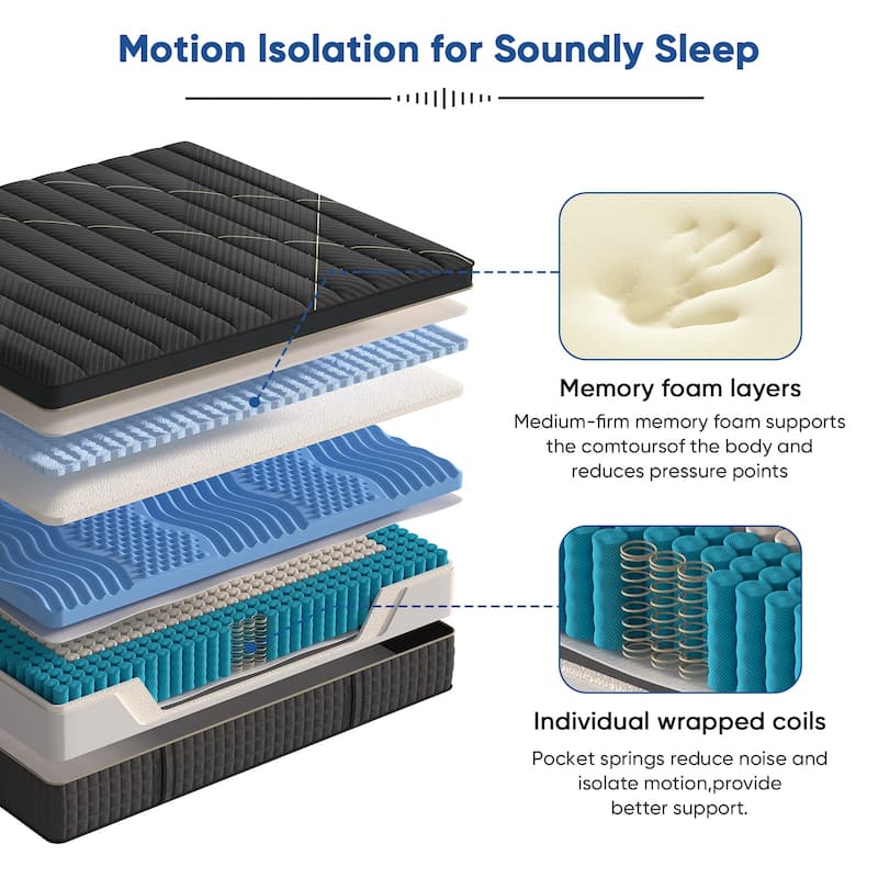 Pocassy 12Inch Mattress Hybrid Mattress Gel Memory Foam & Zone Pocket Coil Support