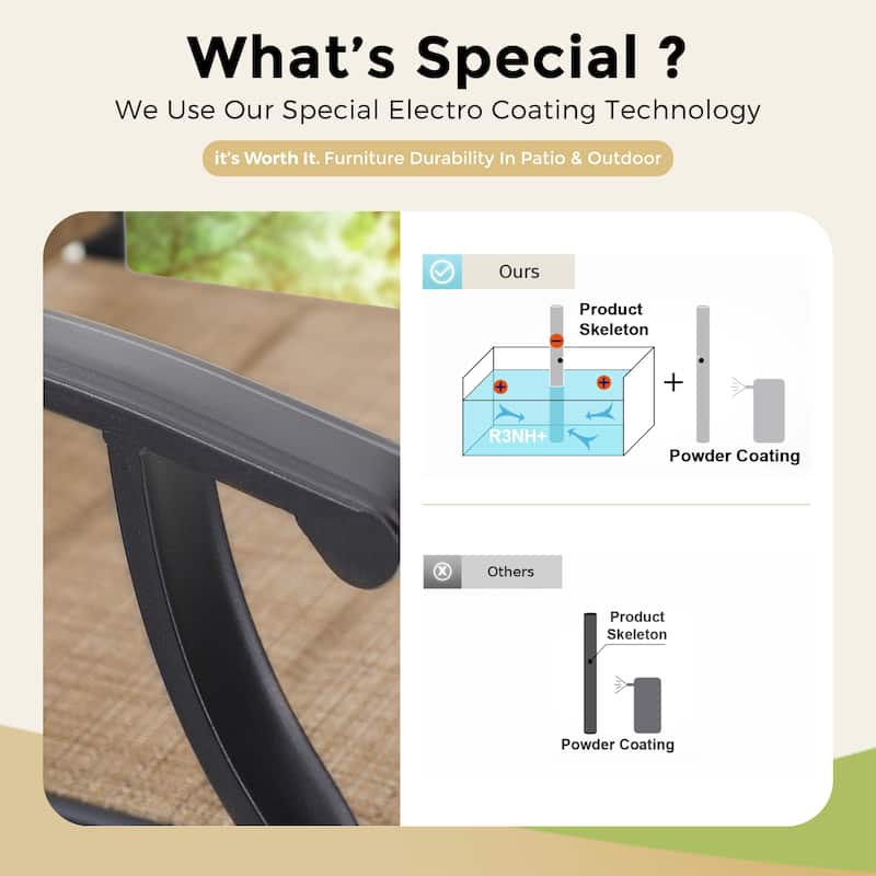 7-Piece Patio Bar Stool Set Textilene Swivel Stools