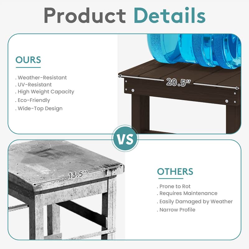 40-inch Outdoor Patio HDPE Pub Bar Table, Balcony Table