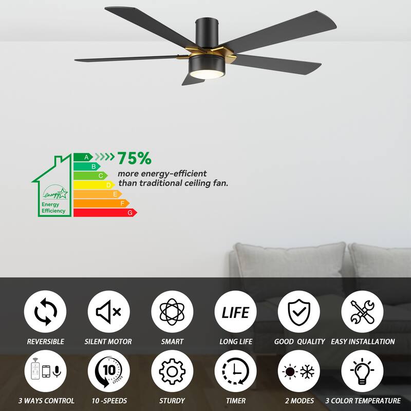 CARRO Hedland 52" 5-Blade Smart Ceiling Fan with LED Light and Remote-Flush Mount - N/A