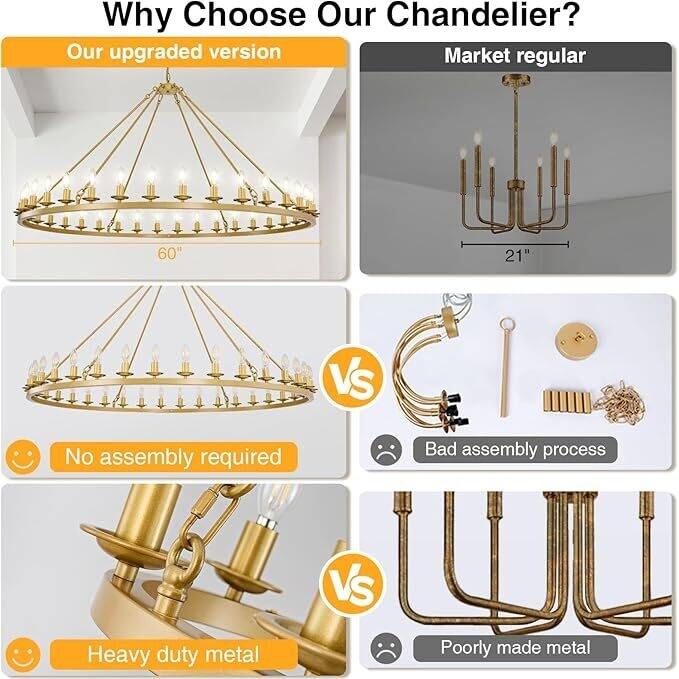 Luxury Wheel Chandelier, 16-54 Lights Single or Double Layer Round Pendant Light