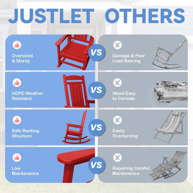 High-Back Oversized Plastic Rocking Chair –Stable & Smooth Glide
