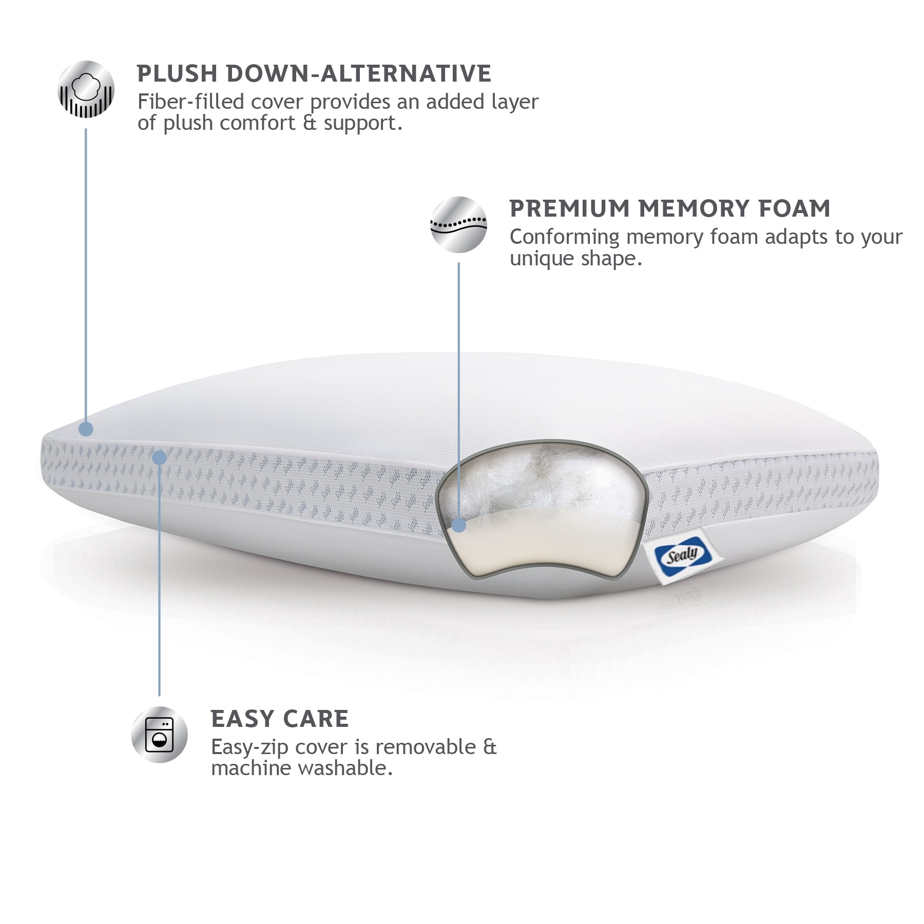 Sealy luxury down outlet adaptive pillow