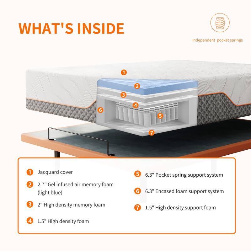 ESHINE Adjustable Bed Frame - 14 inch Hybrid Memory Foam Mattress 2000 Series