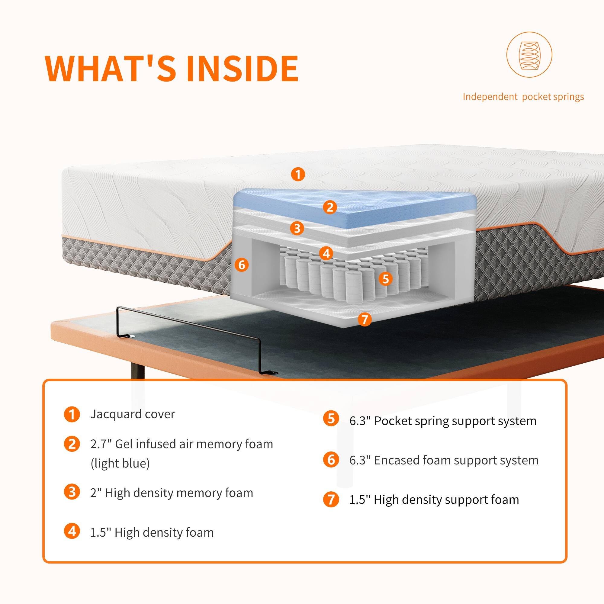 ESHINE Adjustable Bed Frame 14 inch Hybrid Memory Foam Mattress On