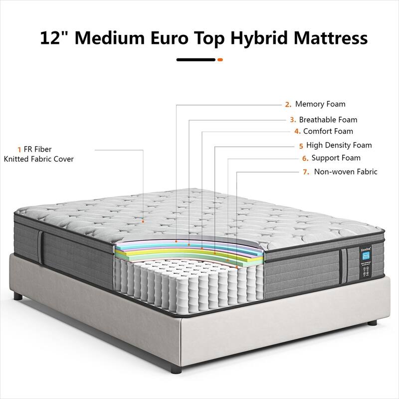 12'' Medium Memory Foam Hybrid Mattress in a Box, for Edge Support & Motion Isolation