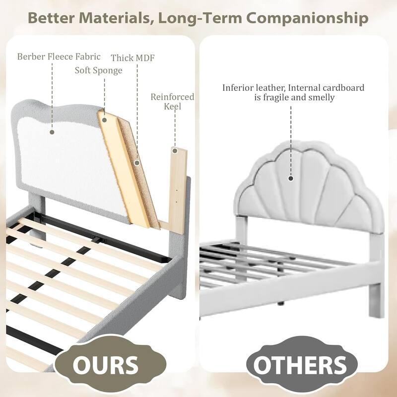 Upholstered Bed Frame, with Headboard & Footboard