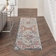 preview thumbnail 36 of 41, Nourison Juniper Persian Farmhouse Medallion Multicolored Area Rug 2'2" x 7'6" Runner - Blue/Multicolor - Runner/Rectangle