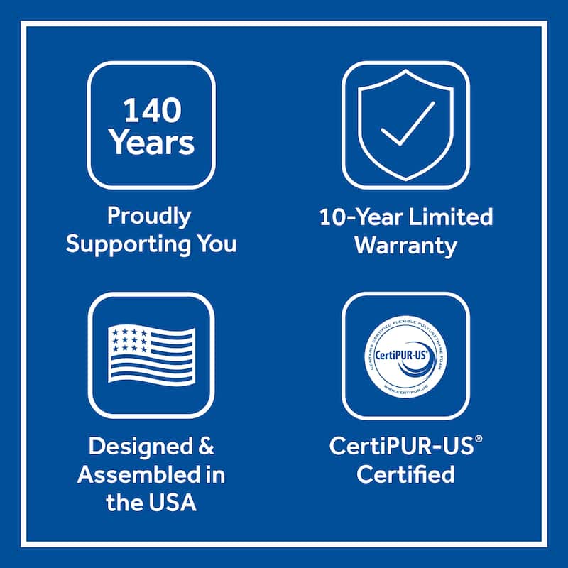 Sealy Virginia Street 14-inch Plush Euro Pillow Top Mattress Set