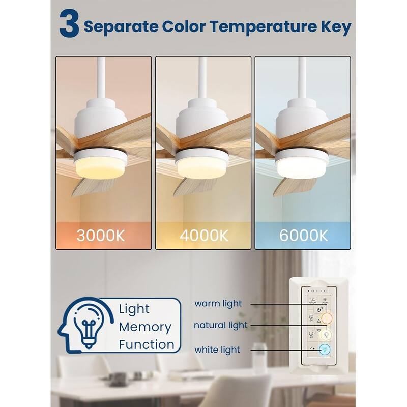 Modern Ceiling Fan With Light Smart Life APP Remote Control Timer For Alexa Google Bedroom Farmhouse