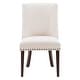 preview thumbnail 7 of 25, Linon Allard Modern Dining Chairs with Espresso Legs (Set of 2)