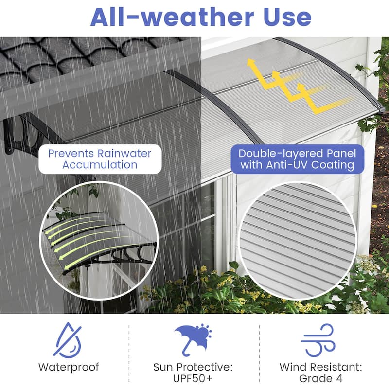 Costway 80'' x 40'' Patio Awning Canopy Outdoor Window Door Overhang - See Details