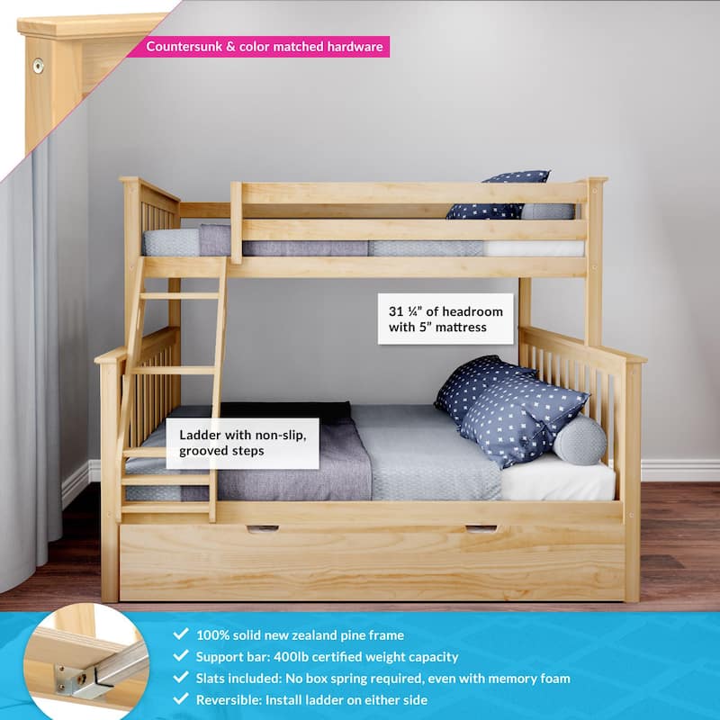 Max and Lily Twin over Full Bunk Bed with Trundle Bed